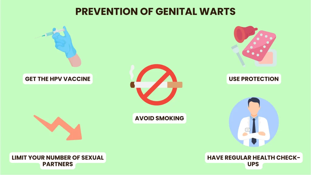 genital warts prevention
