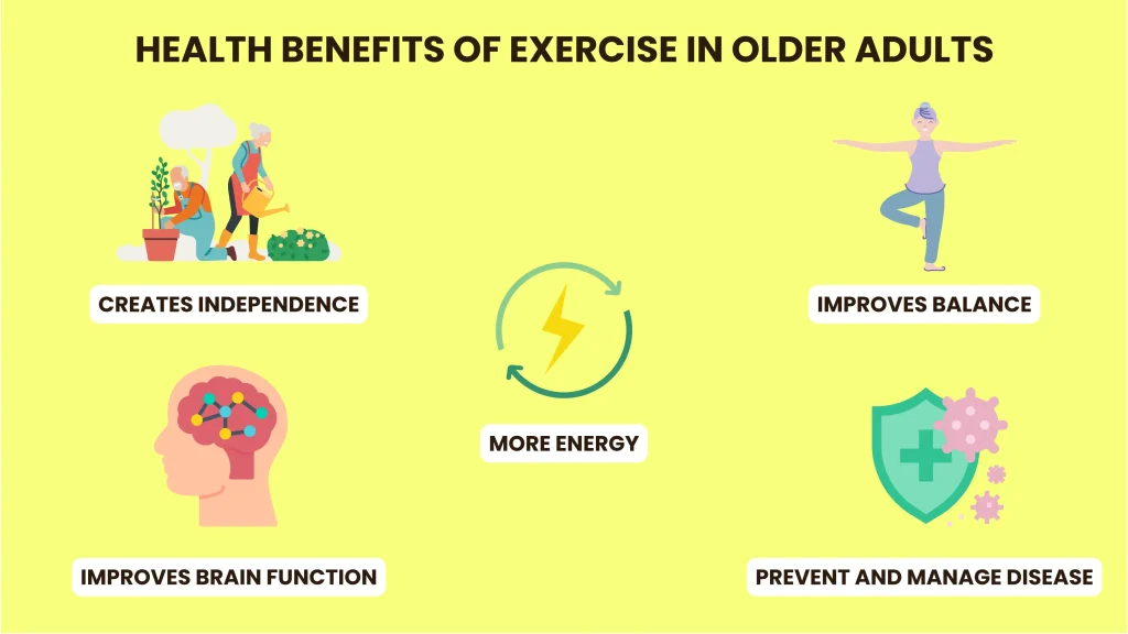 exercises for older adults