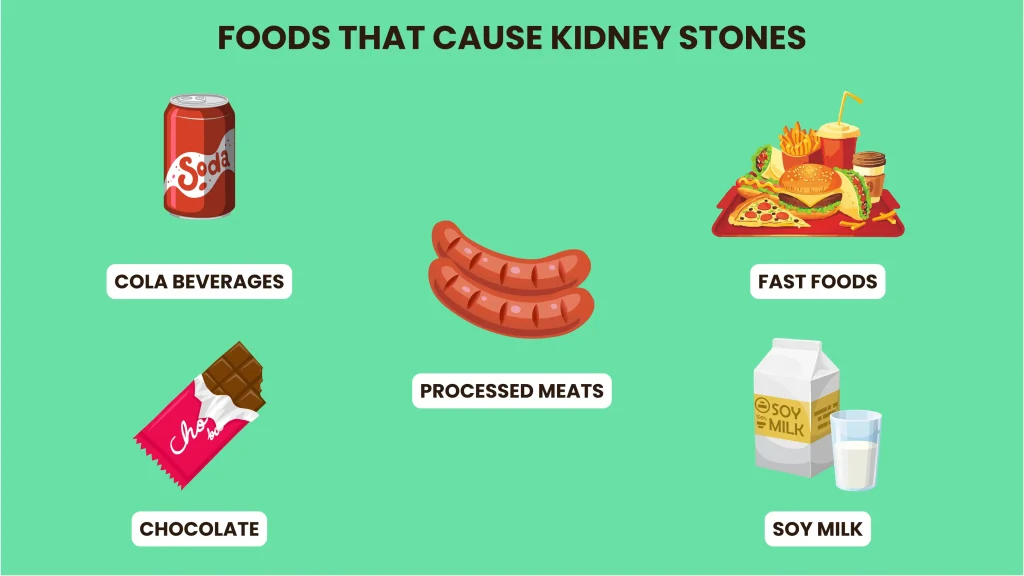 foods that cause kidney stones