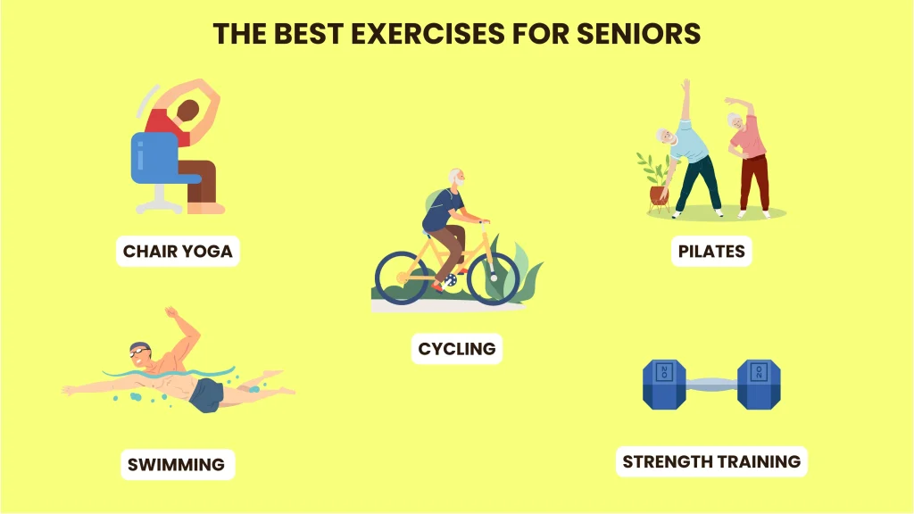 exercises for older adults