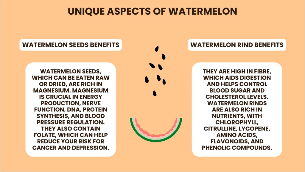 unique aspects of watermelon