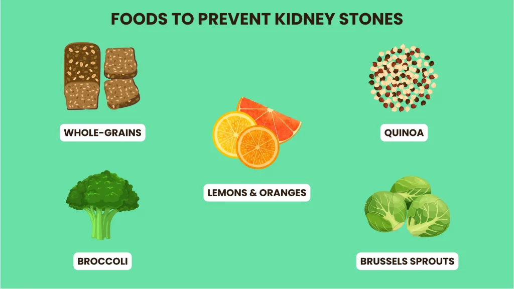 foods to prevent kidney stones