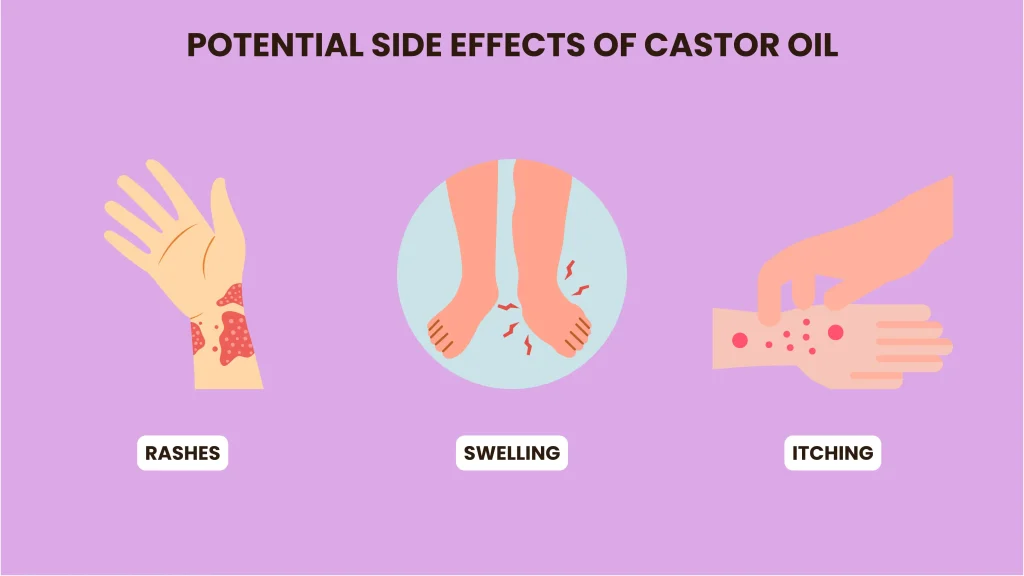 castor oil side effects