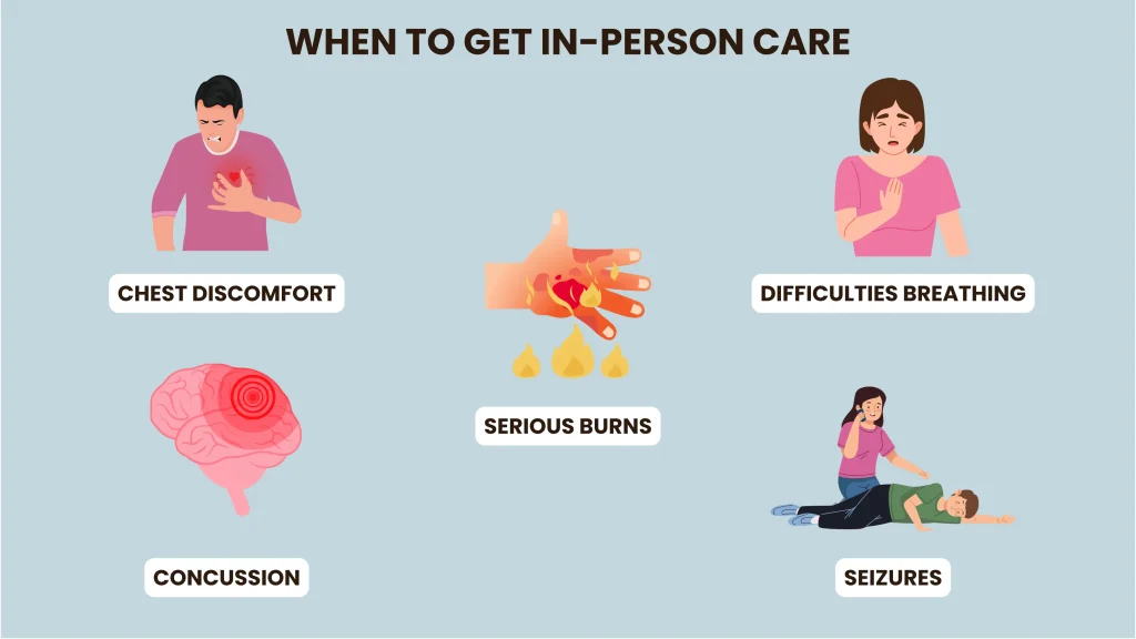 Know when to get in -person care