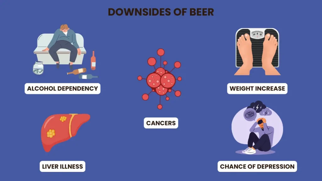 downside of beer