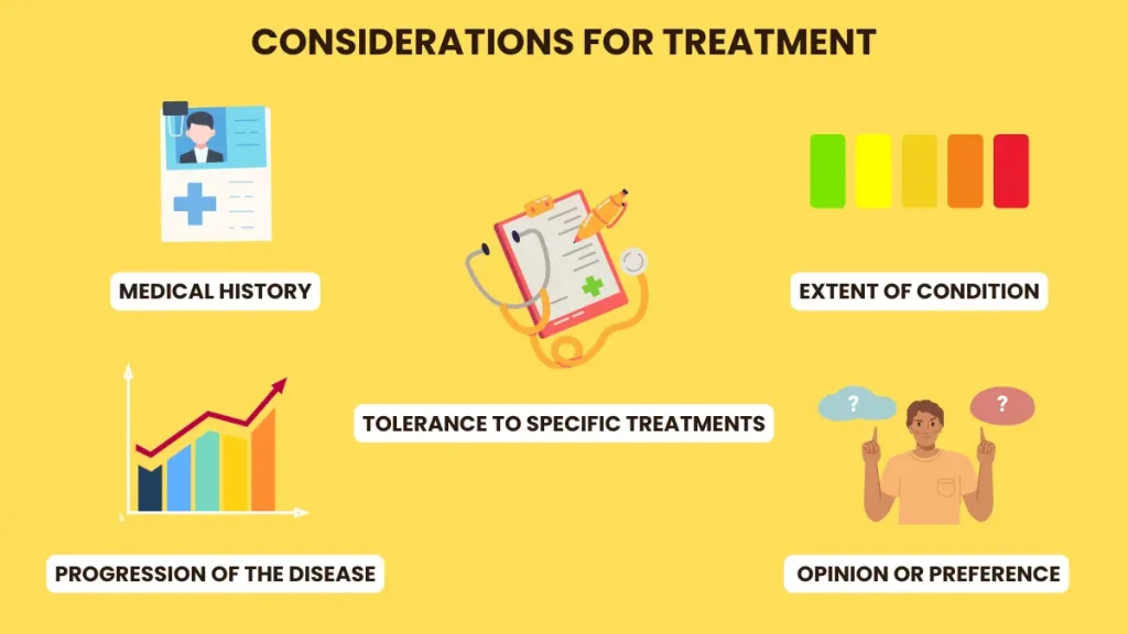treatment for erectile dysfunction