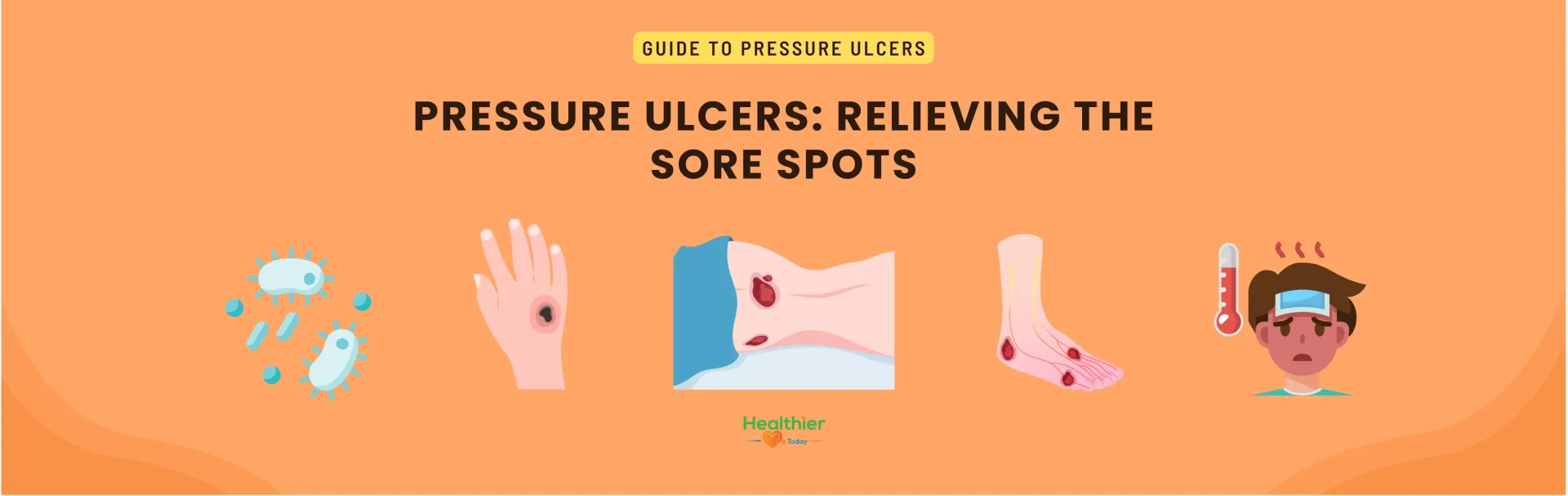 Banner illustration for pressure ulcers guide, showing various stages of sores on different body parts with the title 'Pressure Ulcers: Relieving the Sore Spots.