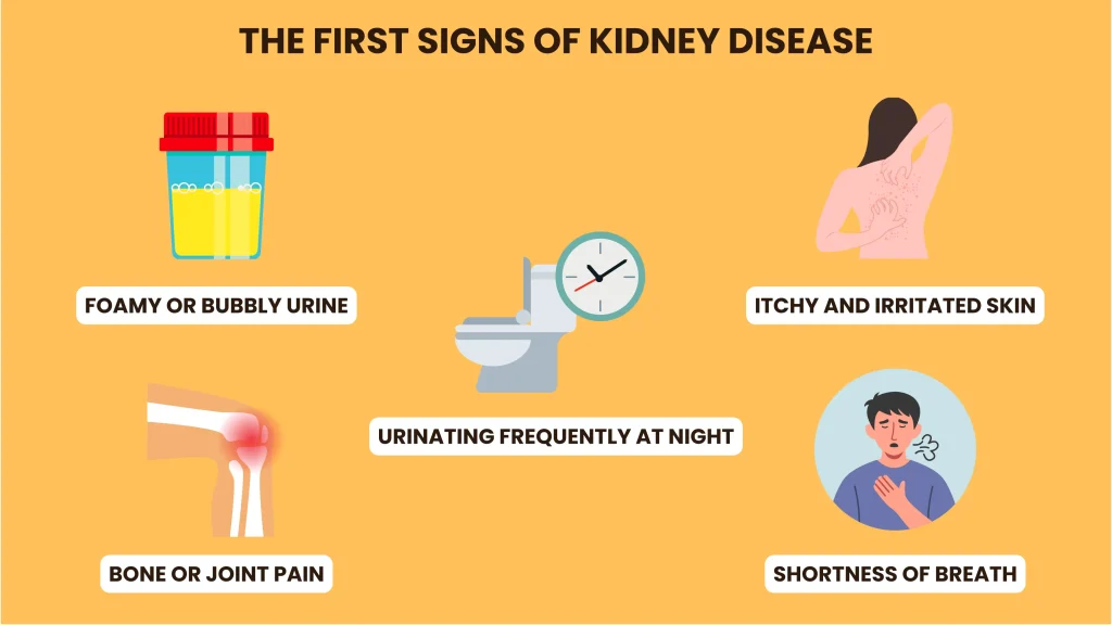 what is the first sign of kidney problems