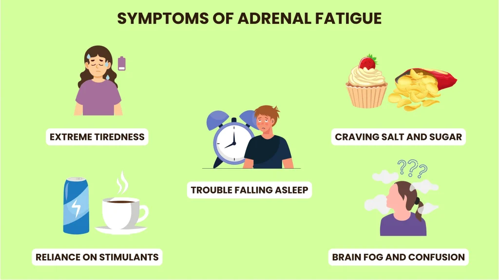 adrenal fatigue symptoms