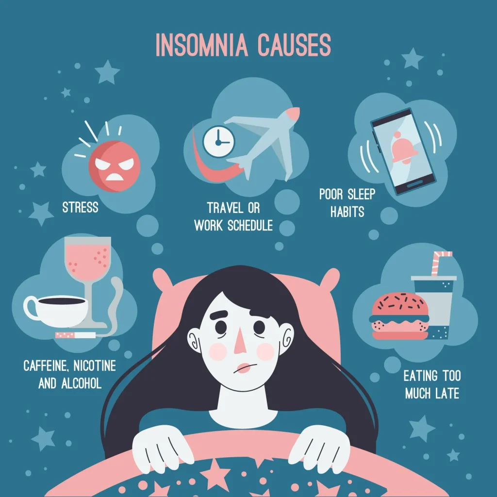 Causes of insomnia in females