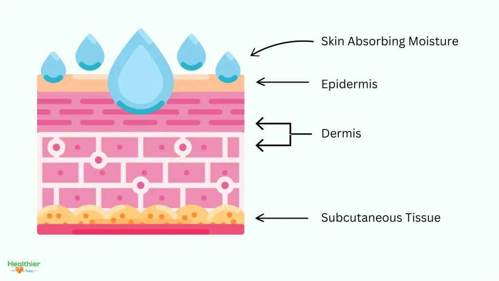 how to have clearer skin