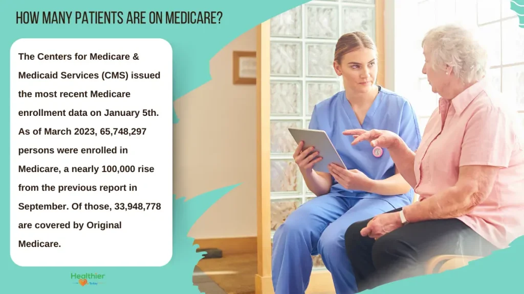 medicare annual enrollment