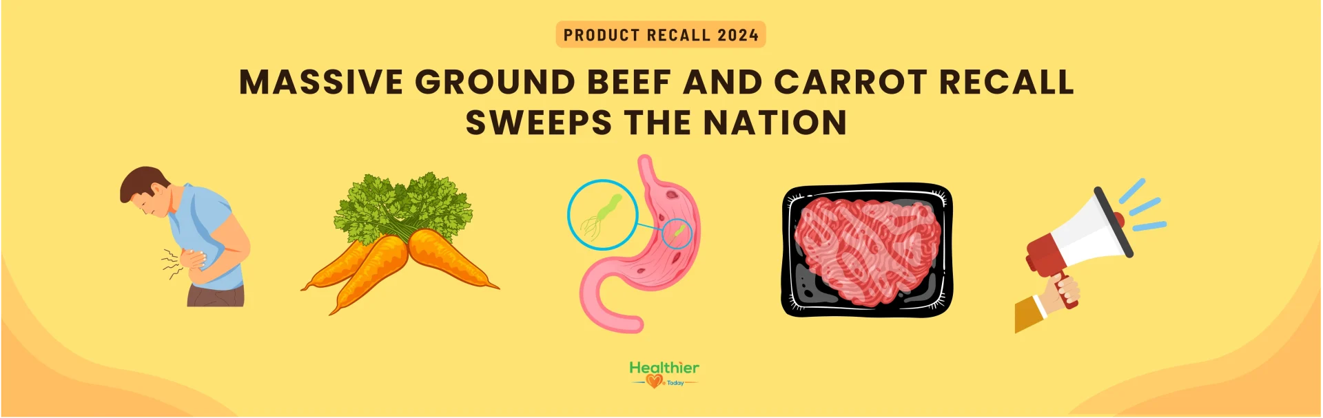 Ground beef recall 2024