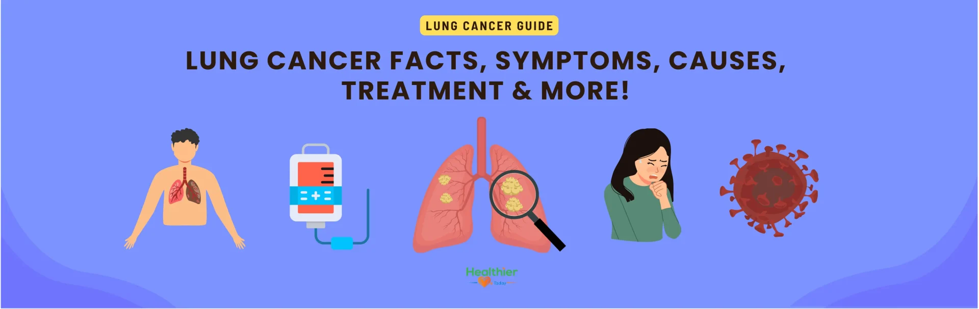 Lung Cancer Awareness 2024