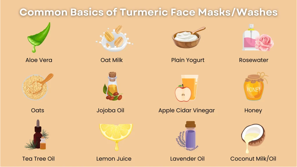 How to use turmeric for skin whitening