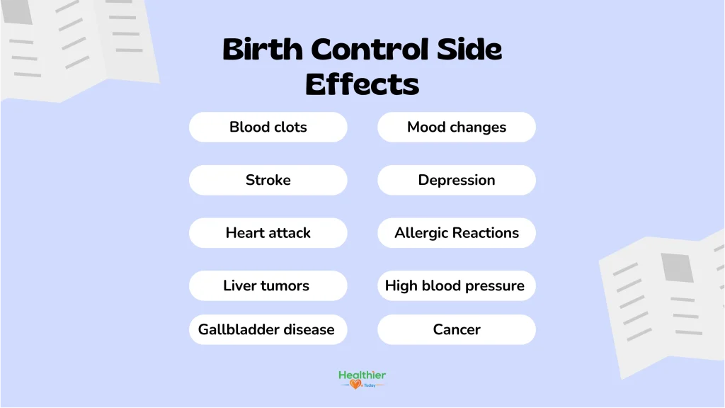 Types of birth control