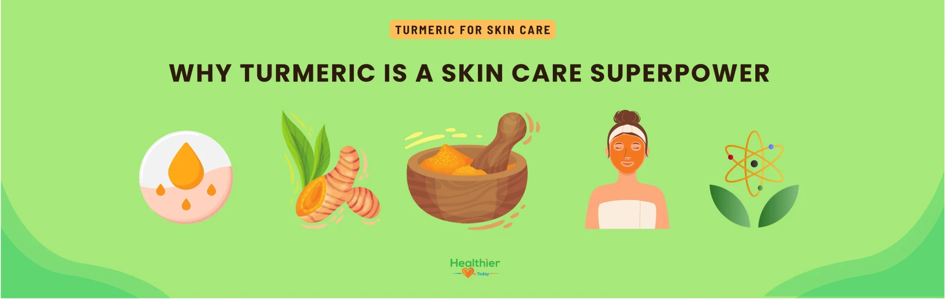 turmeric benefits for skin