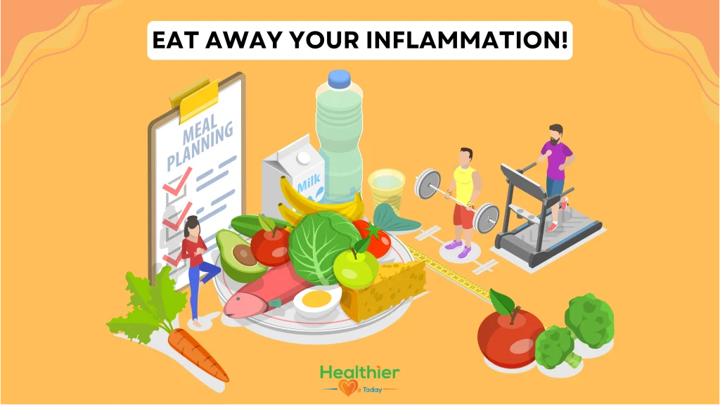21 day anti-inflammatory diet