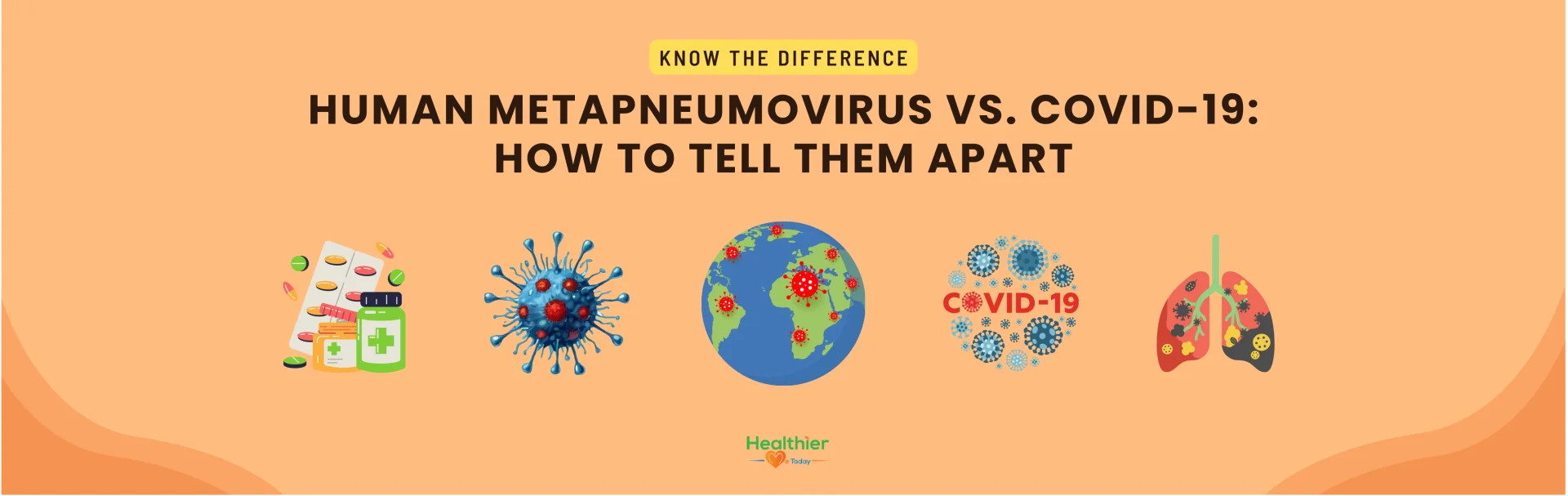 Human metapneumovirus vs COVID-19