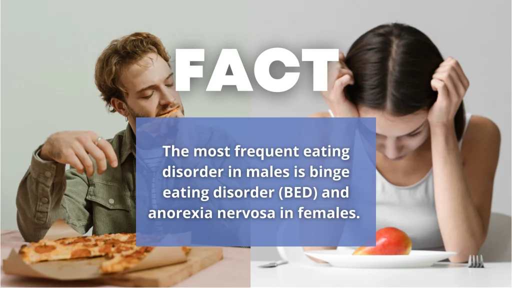 eating disorders