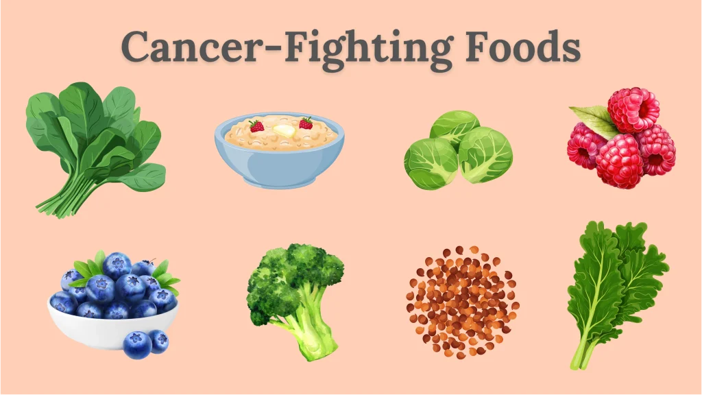 breast cancer diet