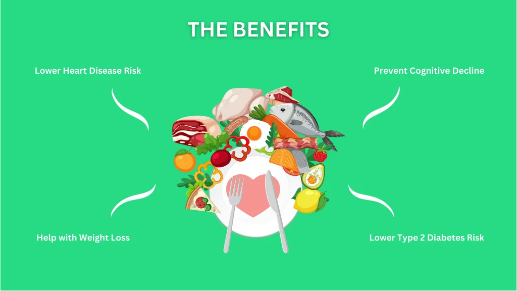 mediterranean diet benefits