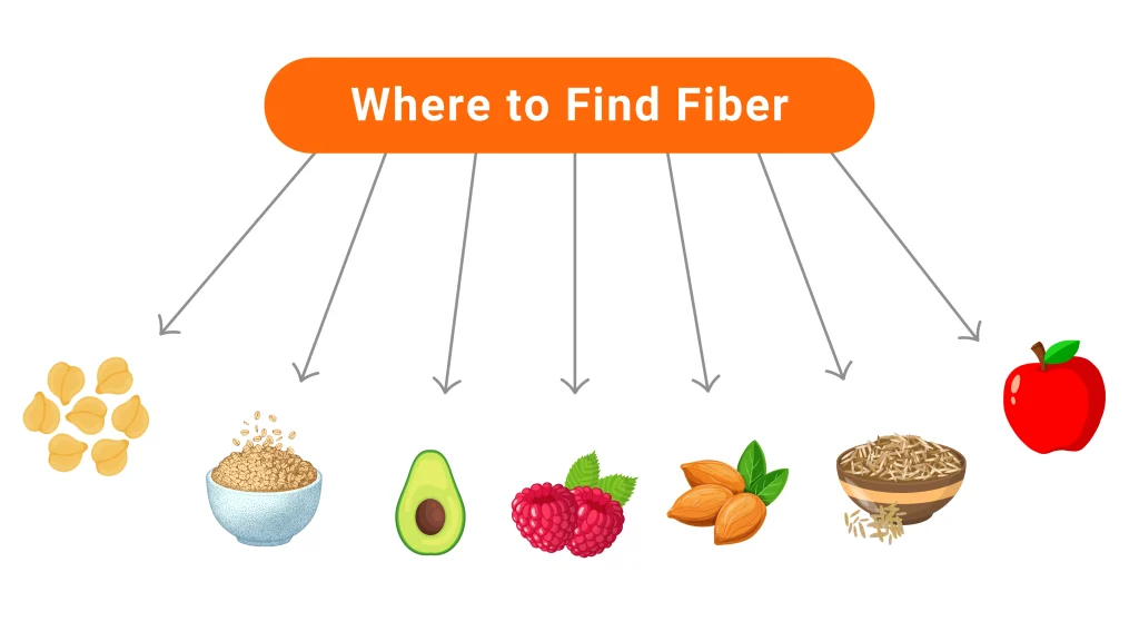 How to lower blood sugar naturally