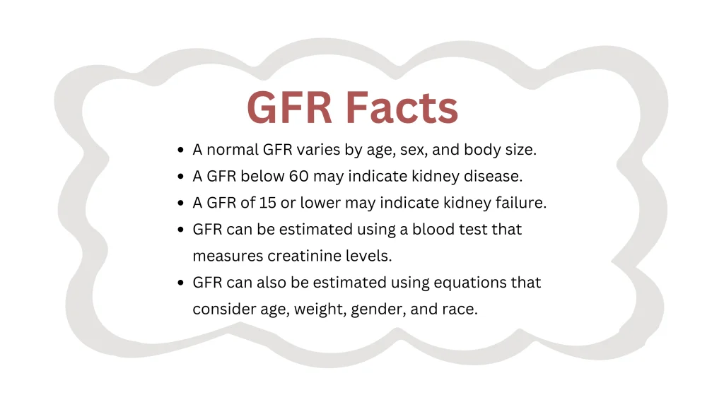 Kidney health