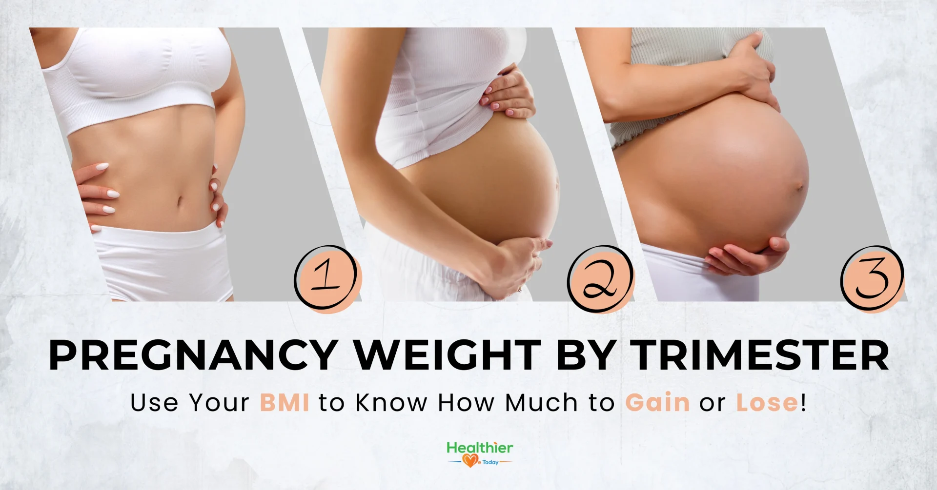 Healthy Pregnancy Weight Gain