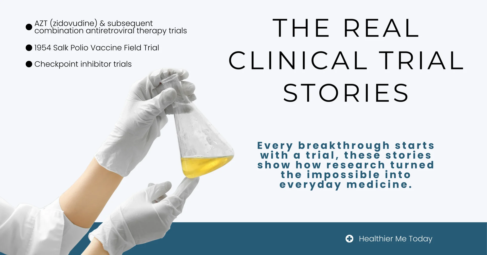 Clinical Trial Case Studies​