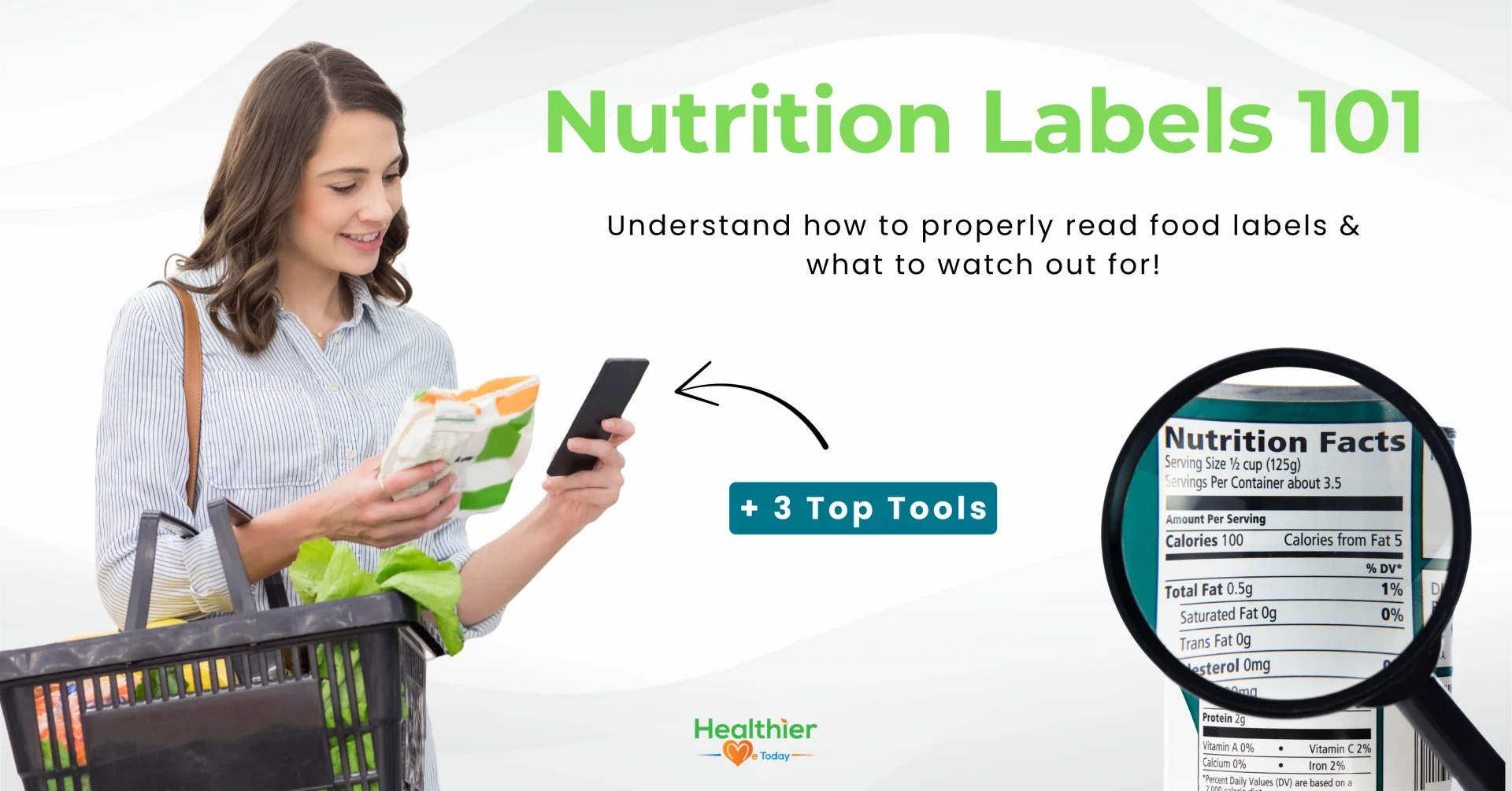 how to read nutrition labels